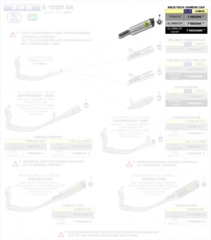 1400fb87-3f50-4caf-8216-fca279221f4b_BMW_S_1000_RR_19-20v1668nxK0FrQF_1280x1280