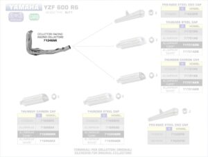 42dba596-7e7b-42c8-9f92-bd13e1761856_Yamaha_YZF_600_R6_06-07_1280x1280