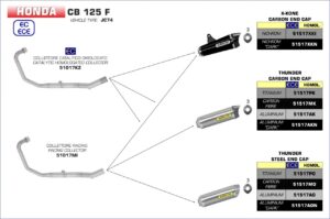 55fd77b3-b7e4-4e21-859b-7325af42809f-Honda-CB125F-18-Full-X-Kone-XKI-1-jpg-51517XKI-02_1280x1280