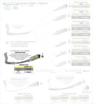 7b1658e6-2df7-40c6-ba88-ae00f742afba-Suzuki-GSX-R-1000-17-18-jpg-71161CKZ-01_1280x1280