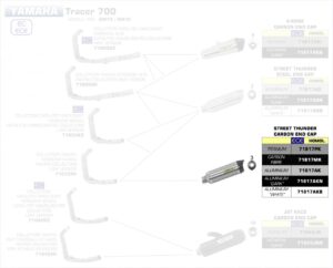 94b6d521-ac5e-47d7-b2f5-c695915109d0_Yamaha_Tracer_700_16-176jggdILp2tkia_1280x1280
