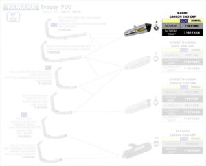94b6d521-ac5e-47d7-b2f5-c695915109d0_Yamaha_Tracer_700_16-17Aapvog8FHe8r5_1280x1280