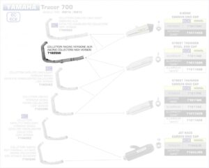 94b6d521-ac5e-47d7-b2f5-c695915109d0_Yamaha_Tracer_700_16-17Lb1A0yNf3LQc6_1280x1280