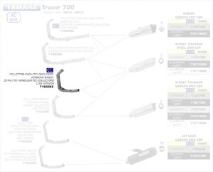 94b6d521-ac5e-47d7-b2f5-c695915109d0_Yamaha_Tracer_700_16-17XlIjI4Vu1YzvQ_1280x1280