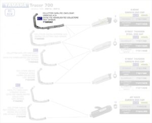 94b6d521-ac5e-47d7-b2f5-c695915109d0_Yamaha_Tracer_700_16-17_1280x1280
