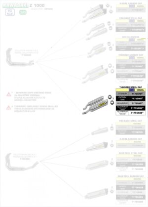 9e483cf4-7cdd-4d85-a73c-a7db8a46228f_Kawasaki_Z_1000_17RtbNTcnDXdnGd_1280x1280