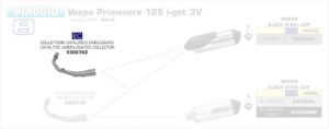 bc69253d-105e-4d19-9075-73758e7dd396_Piaggio_Vespa_Primavera_125_i-get_V3_17_1280x1280