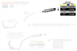 e508a098-4eb9-4081-a788-6cd26de4e2b8_Honda_CBR600RR_13-16nLkbwV6iEbpaB_1280x1280