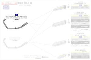 eaba5206-b2e0-4180-994a-6aad66e6daa9_Honda_CBR_300_R_14-16oC8imHFAaZqc6_1280x1280