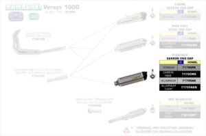 ec917d19-1082-4f9d-b1ca-9ccfb6aa6a74_Kawasaki_Versys_1000_15-16aAQ9bDBF6xfbv_1280x1280