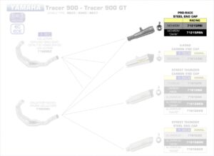 f2836a0c-2caf-4b70-b34b-eeeb776d542f_Yamaha_Tracer_900_15-18_1280x1280
